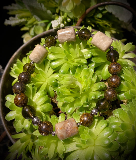 Change with Confidence