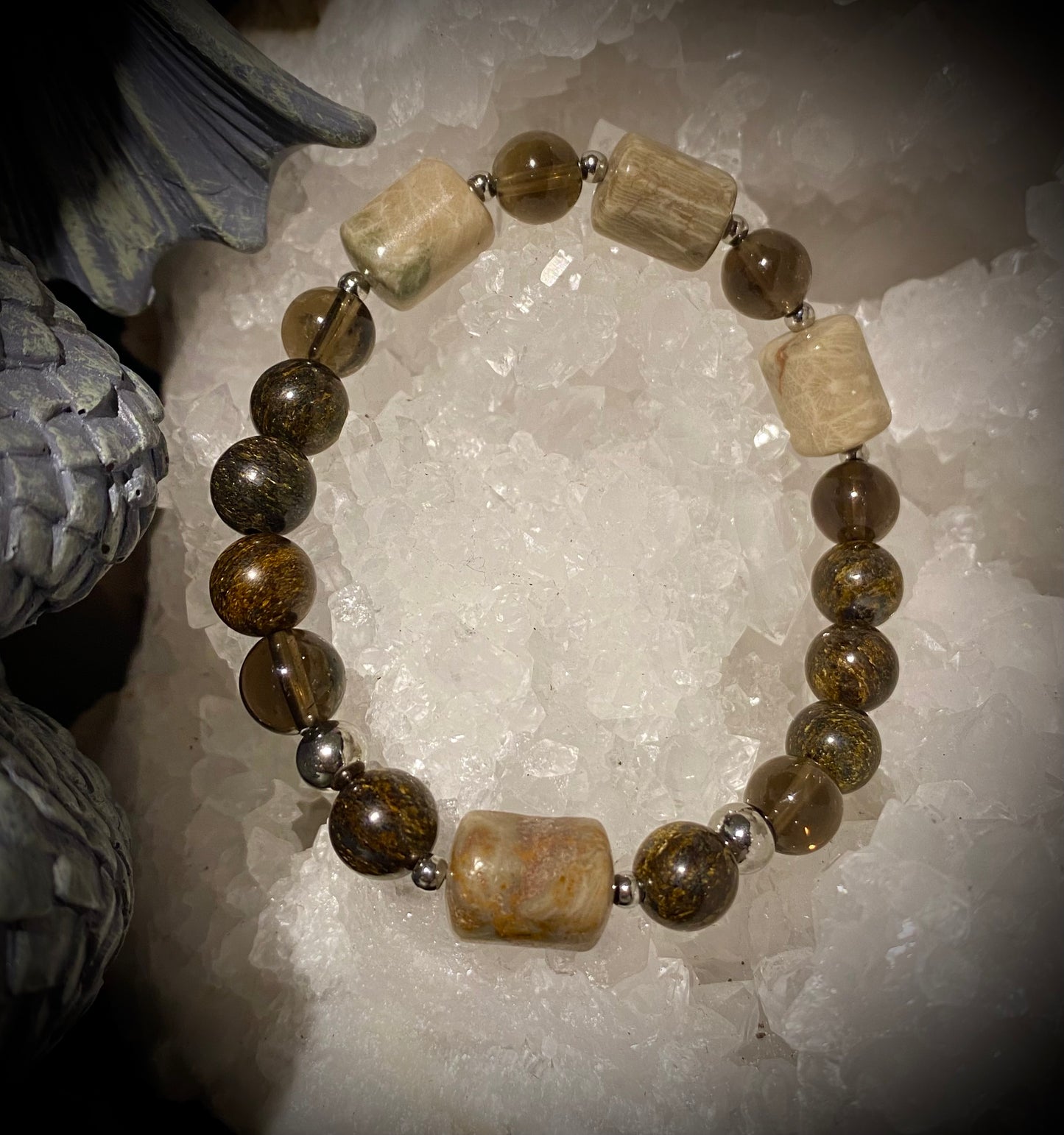 Change with Confidence